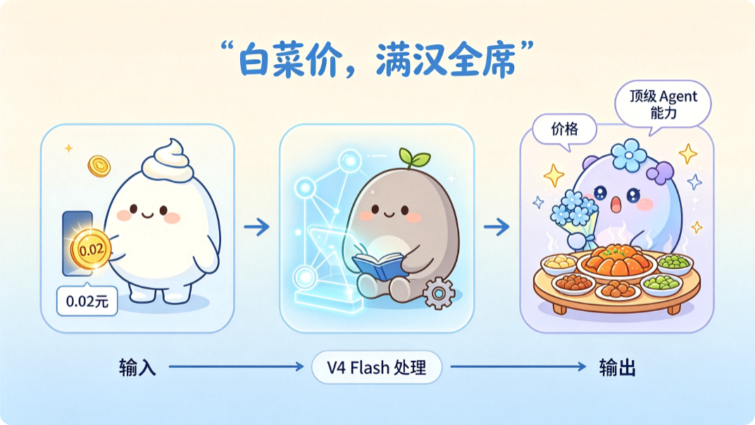 花沙县的钱，吃满汉全席的菜