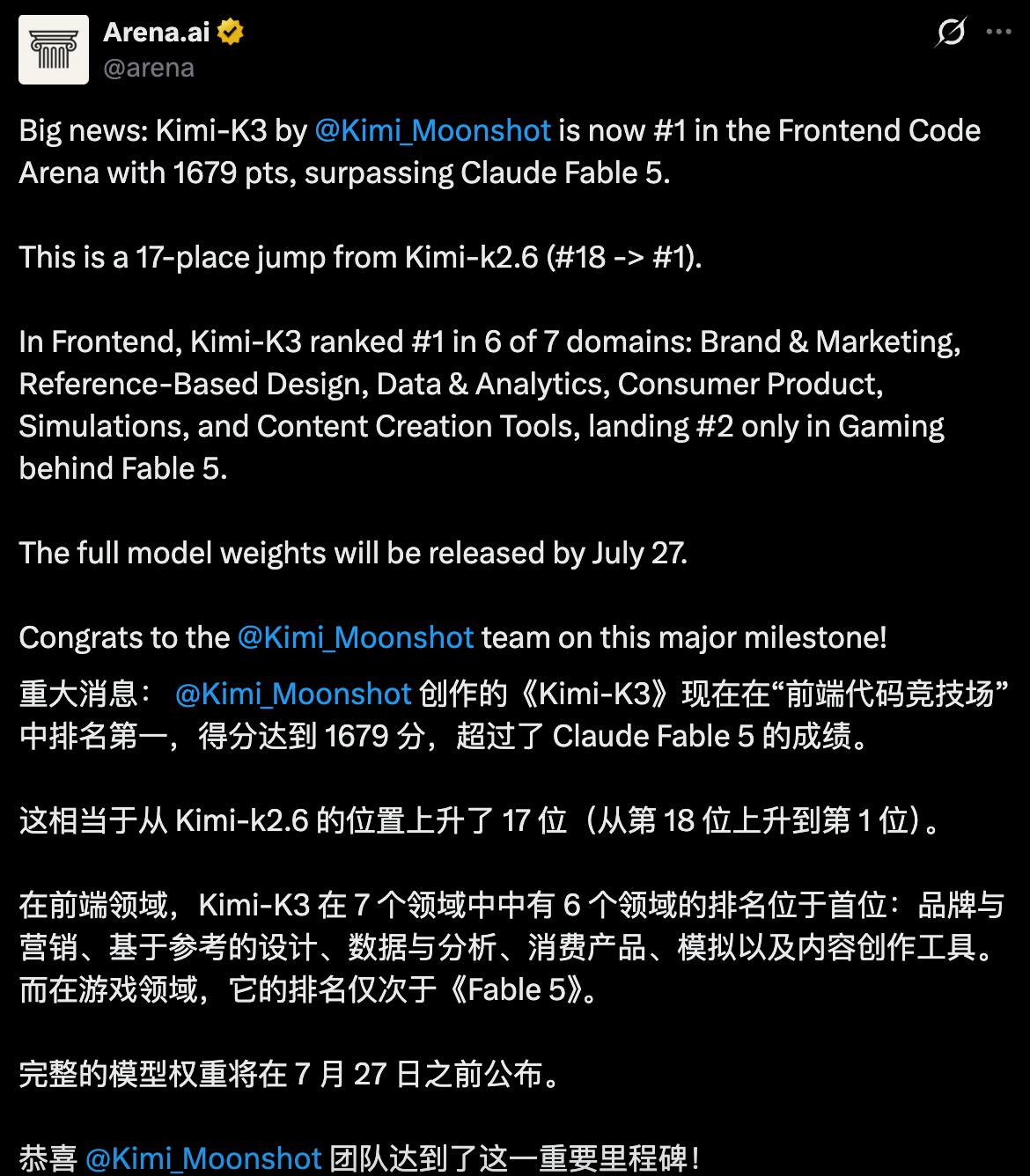 LMArena：Kimi-K3 前端代码 Arena #1